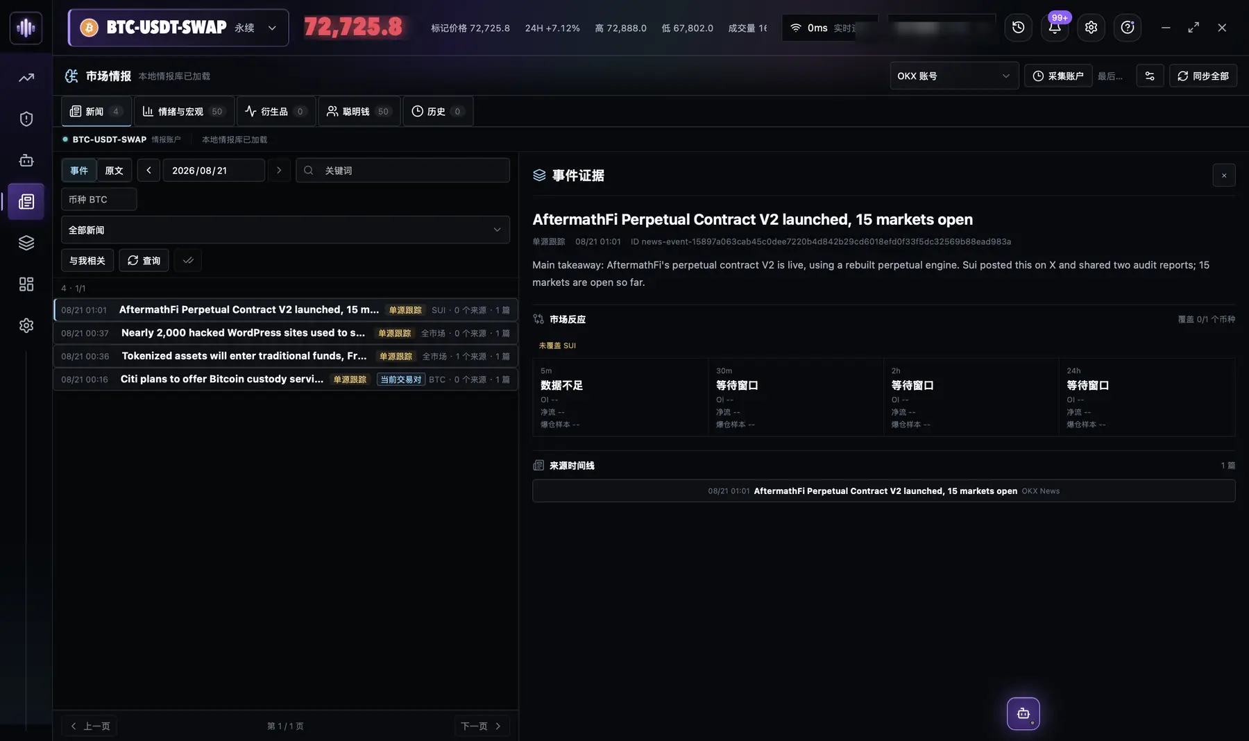 Market intelligence: news and events, coin sentiment, open interest and taker flow, stored locally as attributable evidence.