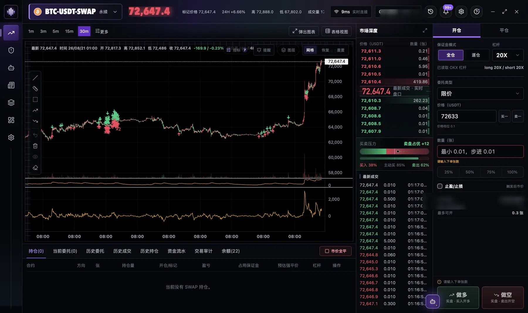 The trading workspace: watchlist, candles, order book depth, trades and the ticket all share one symbol and account context.